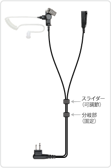 es-pb4-29_02l